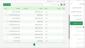 سامانه مودیان در نارون حساب