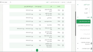 شرکت حسابداری نارون حساب