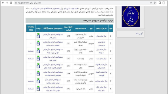 قوانین سامانه مودیان و پایانه های فروشگاهی نارون حساب