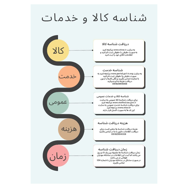 سامانه مودیان