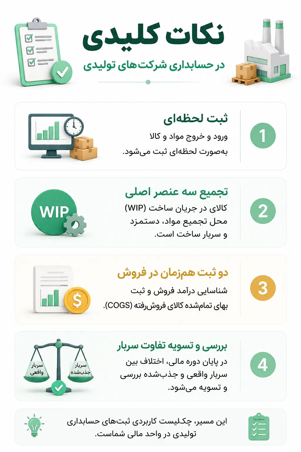 ثبتهای حسابداری در شرکتهای تولیدی 🚀 2 ثبتهای حسابداری تولیدی